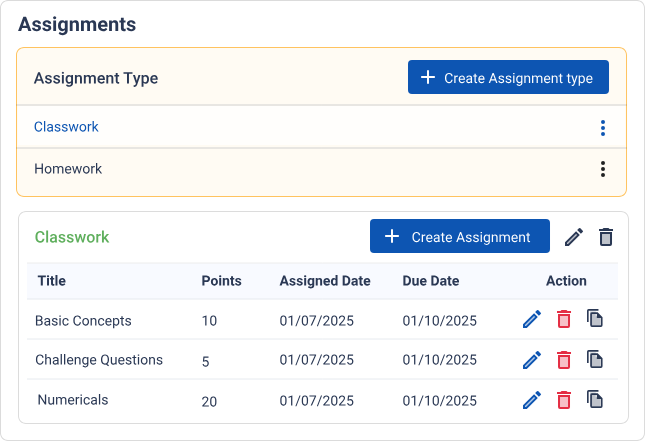 Creating Assignments